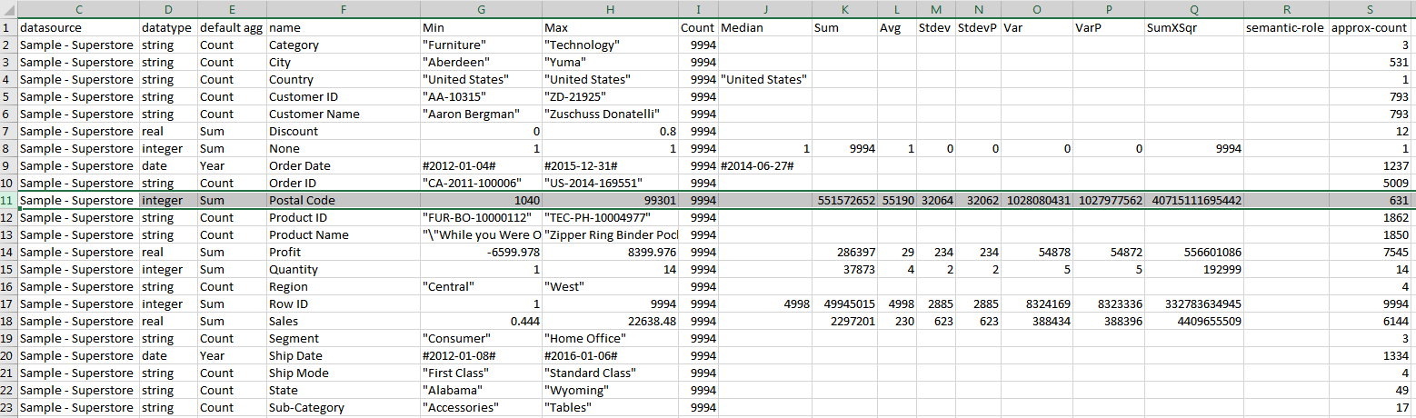 Uncovering the Value of Tableau’s Workbook XML Metadata | CoEnterprise