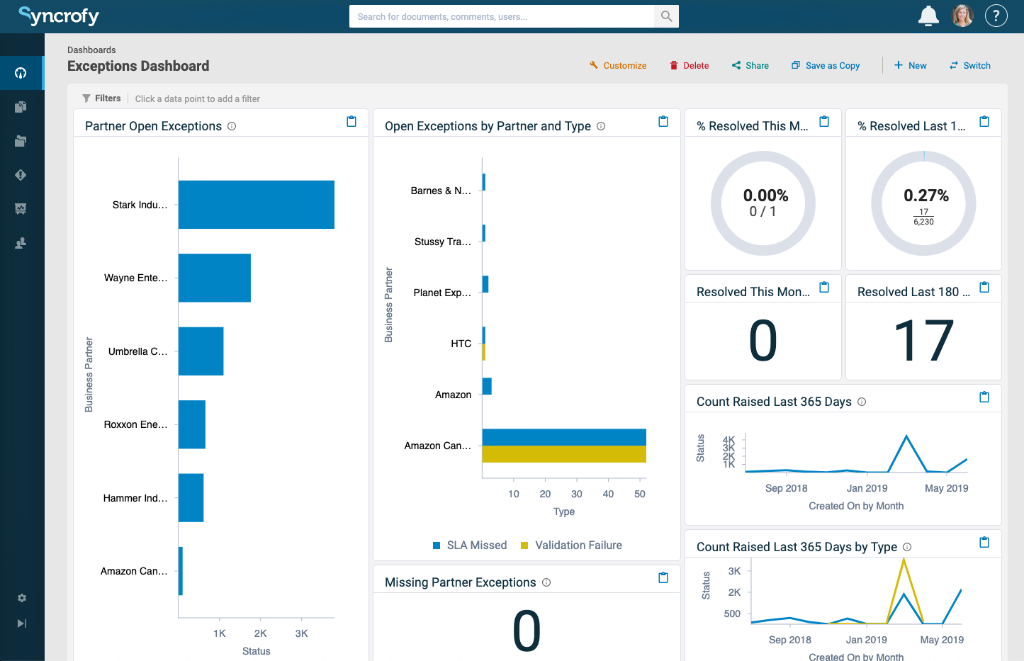 How to Avoid EDI-related Fines, Fees, and Chargebacks | CoEnterprise